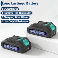 Garvee 22'' Cordless Hedge Trimmer Electric Handheld Bush Clipper 2*2.0Ah Battery 1100RPM 2/3'' Blade Gap
