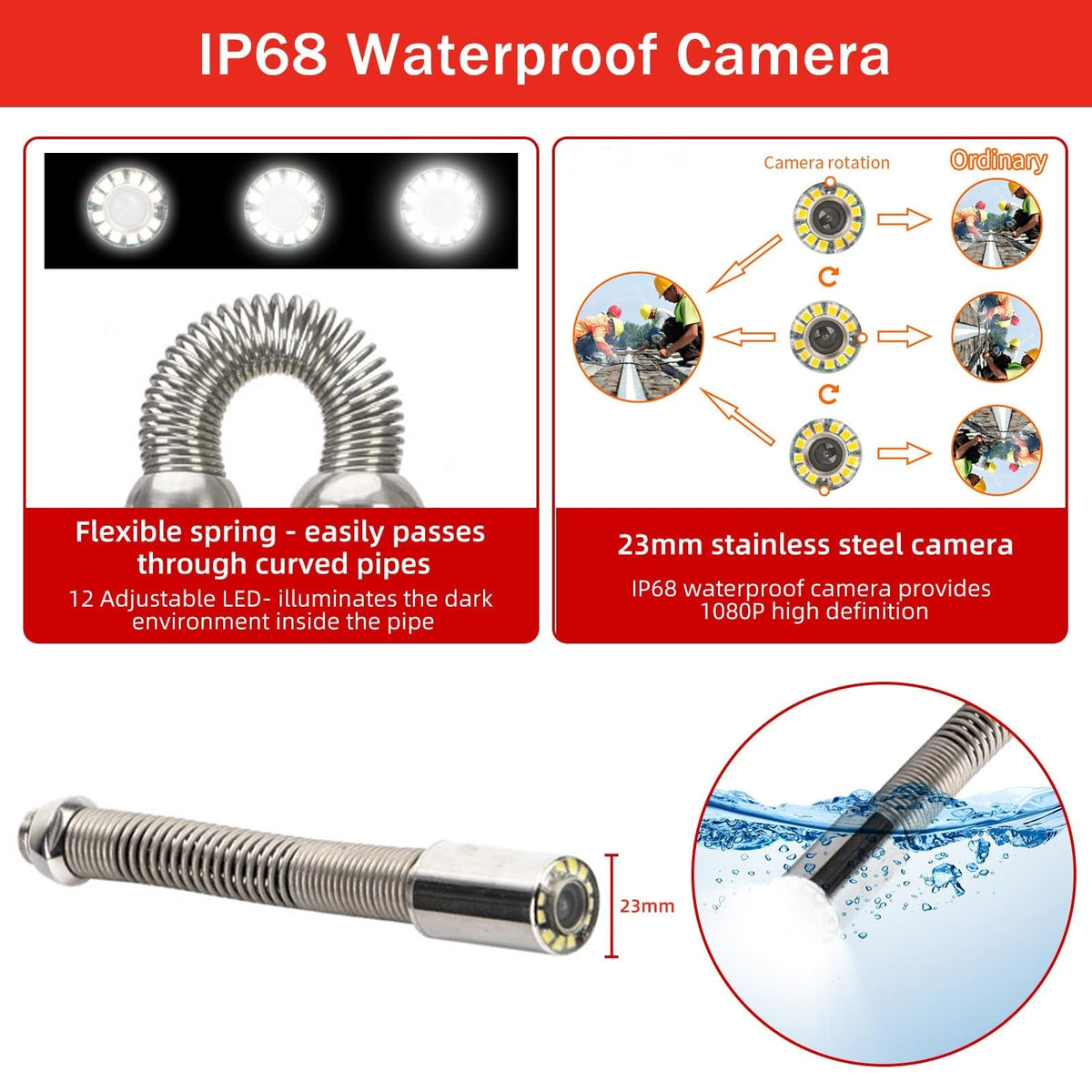 PIS_010SBWI3