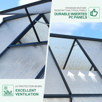 PPG_336UPFTL