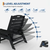 Garvee Oversized HDPE Outdoor Chaise Lounge Chair - 5-Position Adjustable Patio Pool Lounger - Built-In Cup Holder - Weather-Resistant Resin - Blue, With Wheels - Blue (With Wheels)