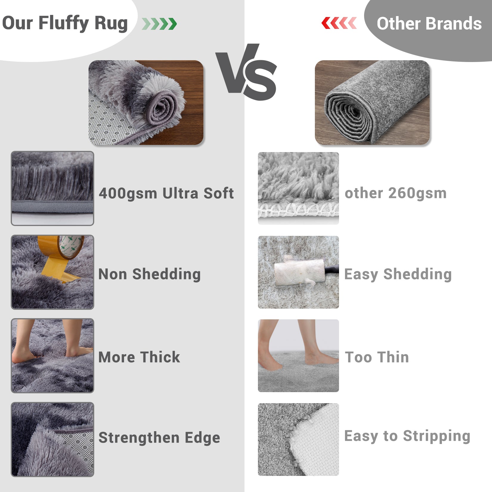 Garvee Fluffy & Sheepskin Dark Grey 8x10 Plush Shag Rug, Soft Fuzzy Non-Slip for Bedroom Nursery Kids Playroom Dining Decor
