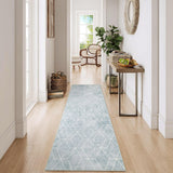 Garvee Modern 2x6 Runner Rug with Geometric Pattern, Soft Low Pile, Non-Slip Backing, Faux Wool, Machine Washable, Grey for Entryway & Laundry