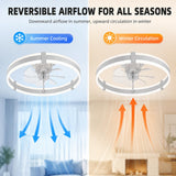 Garvee Low Profile Flush Mount Ceiling Fan with LED Light & Remote, 20 in Enclosed Metal/Acrylic Fandelier, 3000-6000K Dimmable, 6-Speed Reversible Quiet DC Motor - White