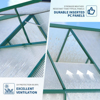 PPG_336RNI50