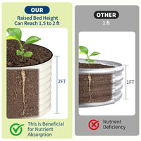 Garvee 2 Pcs 6x3x2 ft Raised Garden Beds Outdoor Galvanized Steel Planter Box Beige Durable Rust-Resistant Easy Assembly